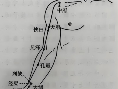 速暖绒印花四件套  200*230图2